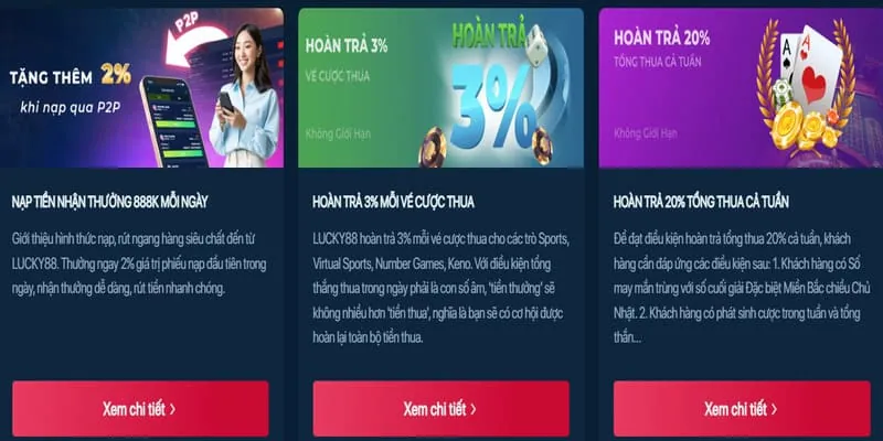 Phân tích các chương trình khuyến mãi One88 mới nhất